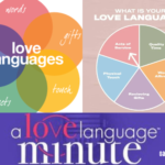 Love Language Test